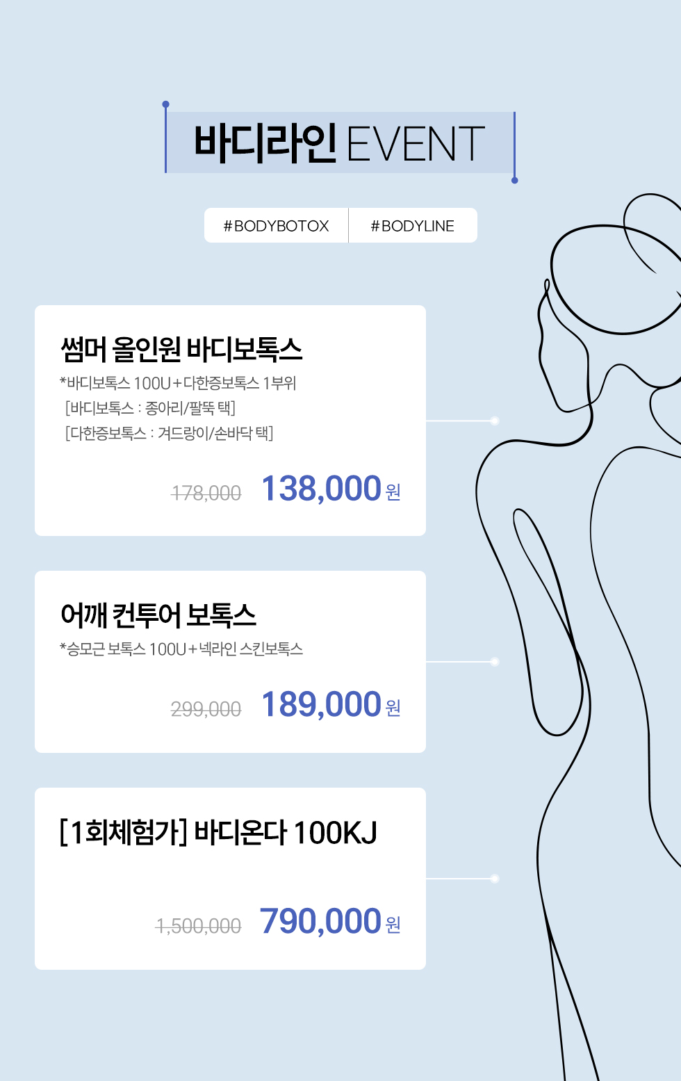 바디라인