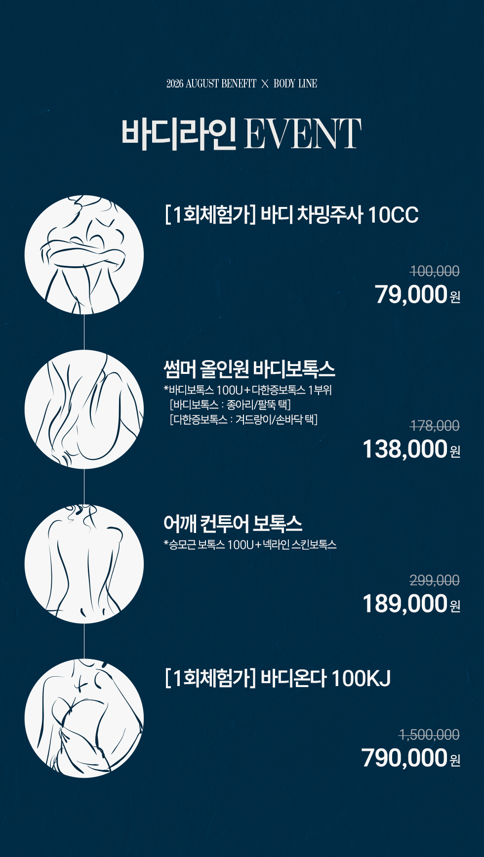 바디라인